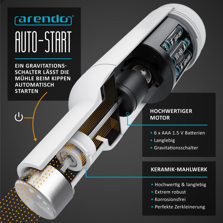 Produktbild Arendo Salzmühle & Pfeffermühle 2er Set, Salz und Pfeffer Mühle elektrisch, einhändig, Batteriebetrieben (Salz, Pfeffer)