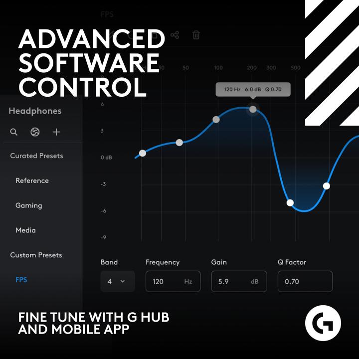 Productafbeelding Logitech G ASTRO A50 X (Draadloze)