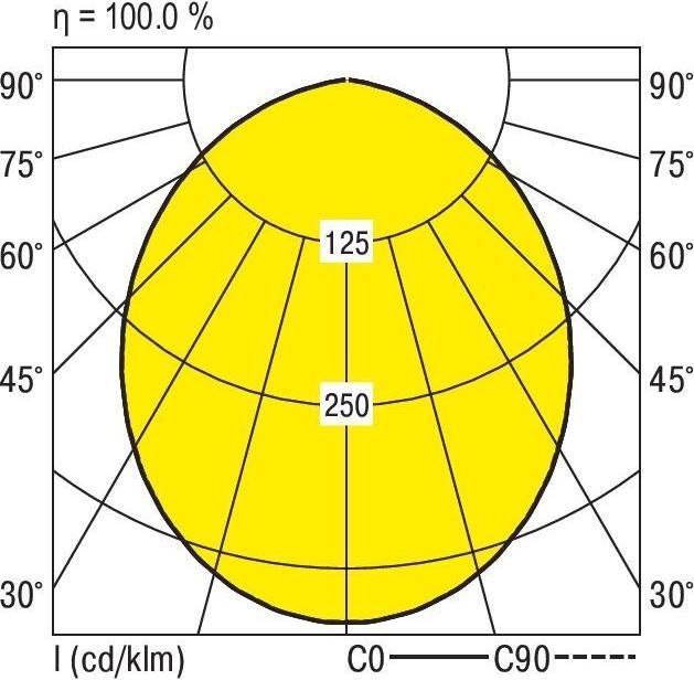 Produktbild Ridi LED-Downlight (930 lm)
