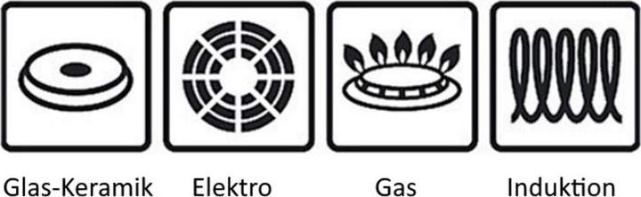 Produktbild WMF Bratpfanne (28 cm, Bratpfanne, Edelstahl)