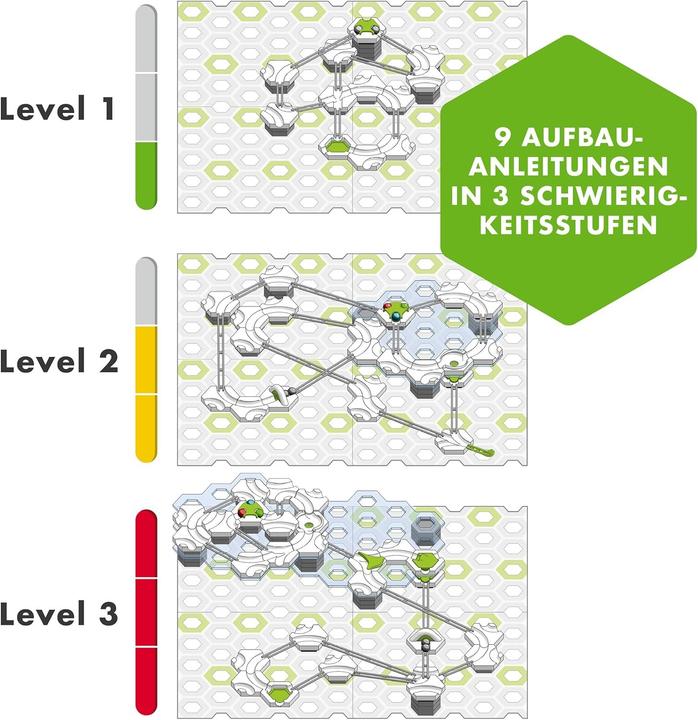 Image du produit Ravensburger GraviTrax Big Box XXL