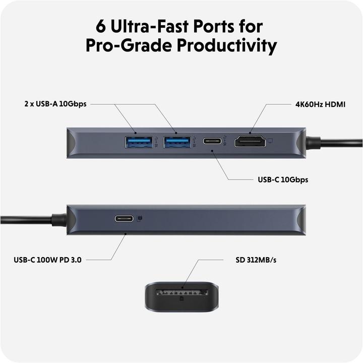 Label énergétique Hyper HyperDrive Next 6 Port Hub (USB-C, 6 ports)