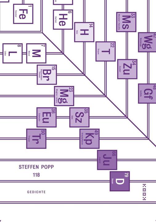 Produktbild 118 (Deutsch, Steffen Popp, Andreas Töpfer, 2017)