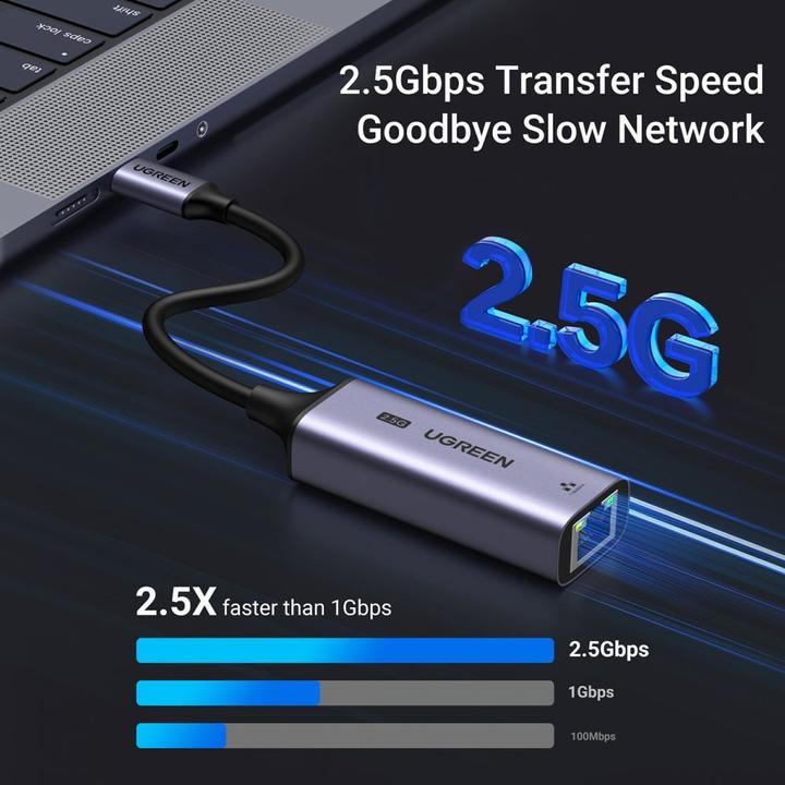 Produktbild Ugreen CM648 (USB-C, RJ45 (1x))