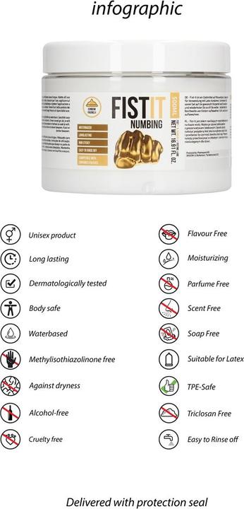 Immagine prodotto Shots Fist It Numbing di Pharmquest 500ml (500 ml)