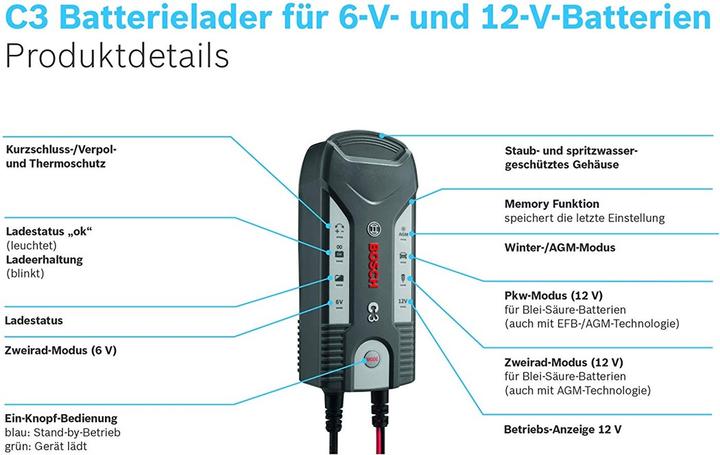 Actual product image Bosch Automotive C3 (12V, 3.80 A)