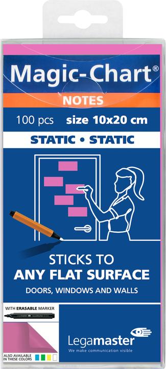 Etichetta energetica Legamaster Note sul grafico magico