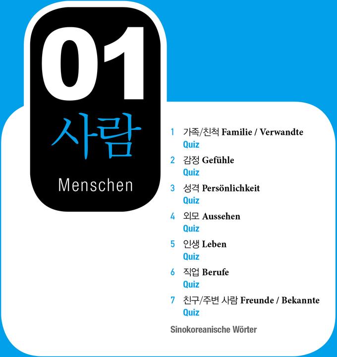 Image du produit Seol-hee Ahn (Allemand, Coréen, Jin-young Min, Seol-hee Ahn, 2019)