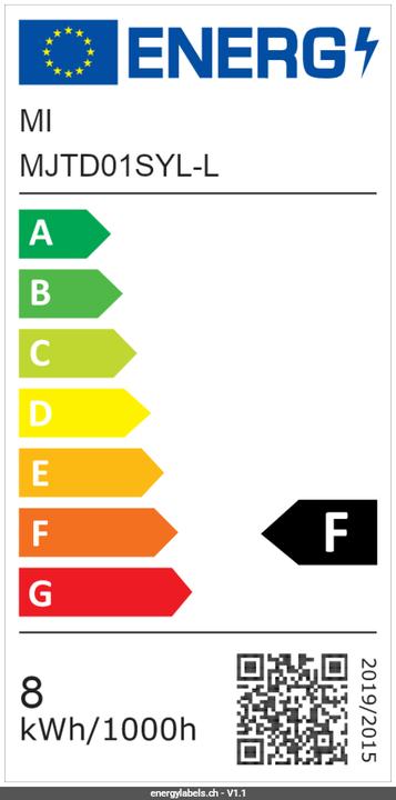 Energie-Label Xiaomi Mi (520 lm)