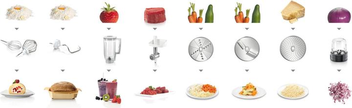 Produktbild Bosch Hausgeräte MUM58257 (1000 W, 3.90 l)