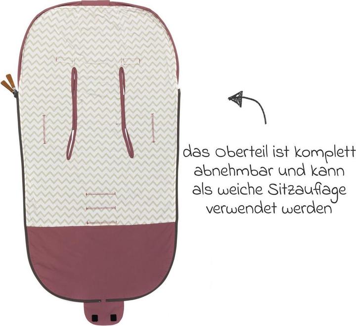 Actual product image Fillikid Fusssack Light Big