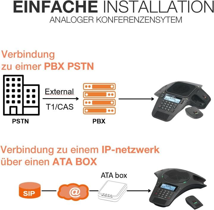 Produktbild Alcatel Temporis Conference 1500