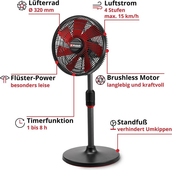 Actual product image Einhell Bodenventilator GE-CF 18/320 P Li-Solo Schwarz