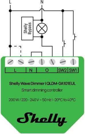 Produktbild Shelly Wave Dimmer EU LR (Dimmaktor)