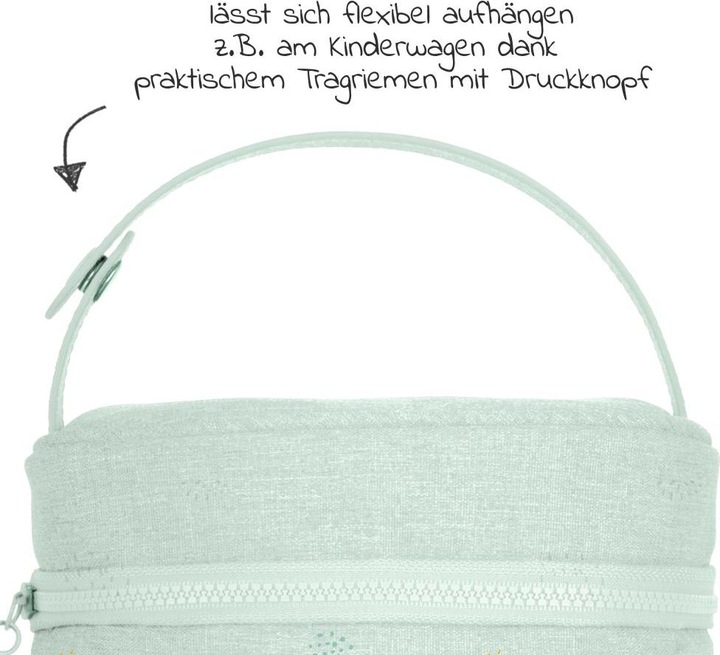 Immagine prodotto Miniland THERMIBAG MENTA 700ML