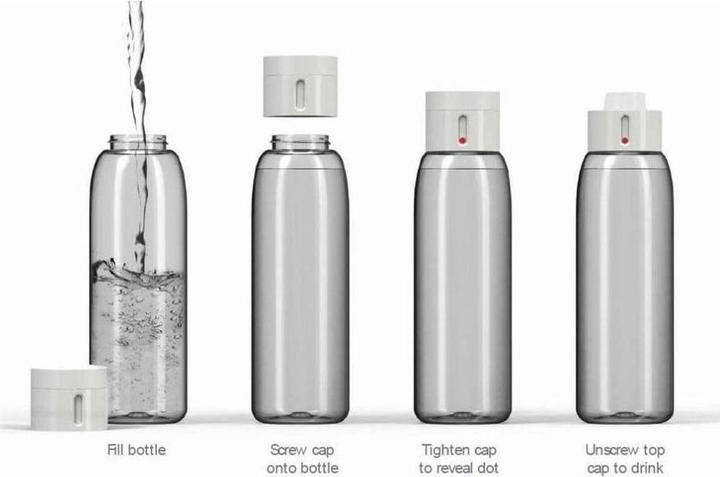 Actual product image Joseph Joseph dot (0.60 l)