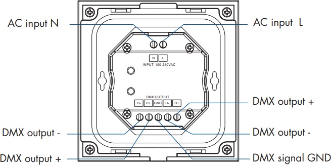 Produktbild Dotlux DOTL Touchpanel