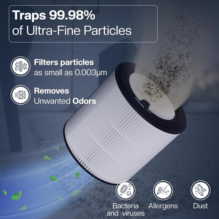 Produktbild 1Element Filter-Set für Philips Luftreiniger AC0820/AC0819 (2x)