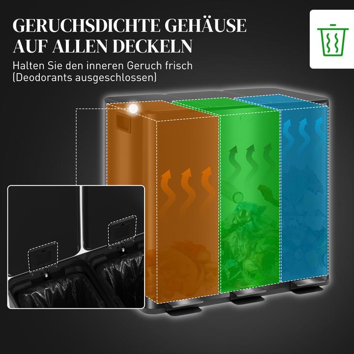 Produktbild Homcom Küchenabfalleimer Edelstahl, Kunststoff Schwarz (60 l)