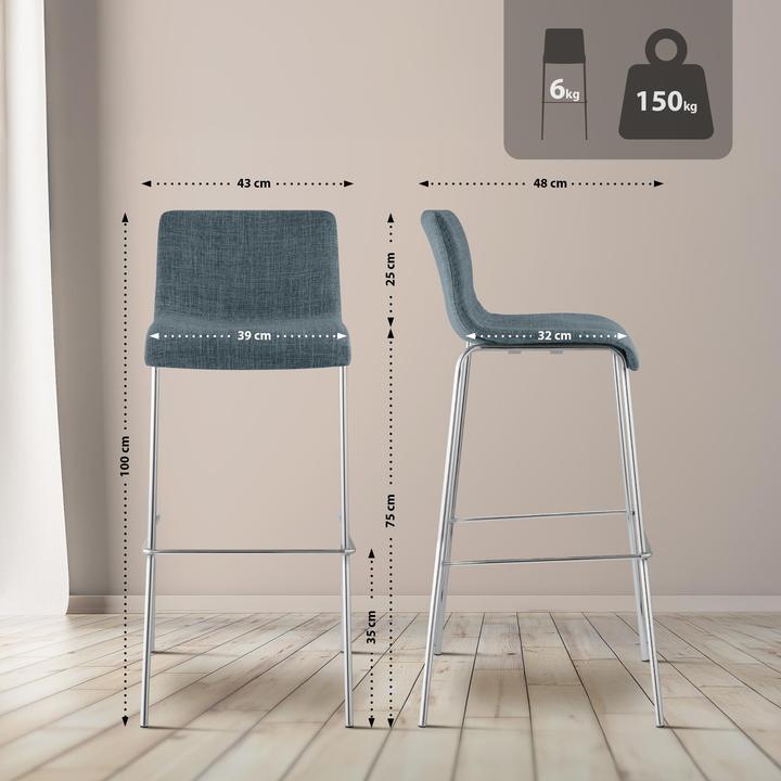 Image du produit CLP Hover