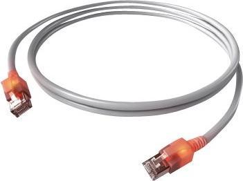 Image du produit Sacon Câble de réseau (PiMF, CAT6, 0.50 m)