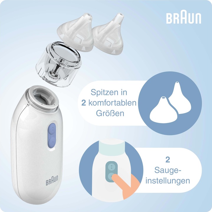 Actual product image Braun BNA 100
