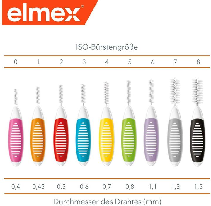 Immagine prodotto Elmex Blu, misura 3 (8 x, 3 mm)