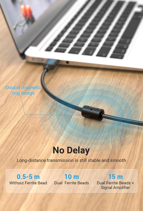 Image du produit Vention Câble USB 2.0 A mâle vers USB-B mâle avec noyau en ferrite COQBL 10m Noir PVC (10 m, USB 2.0)