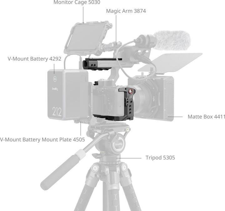 Produktbild SmallRig Cage for Sony FX2 (Cage)