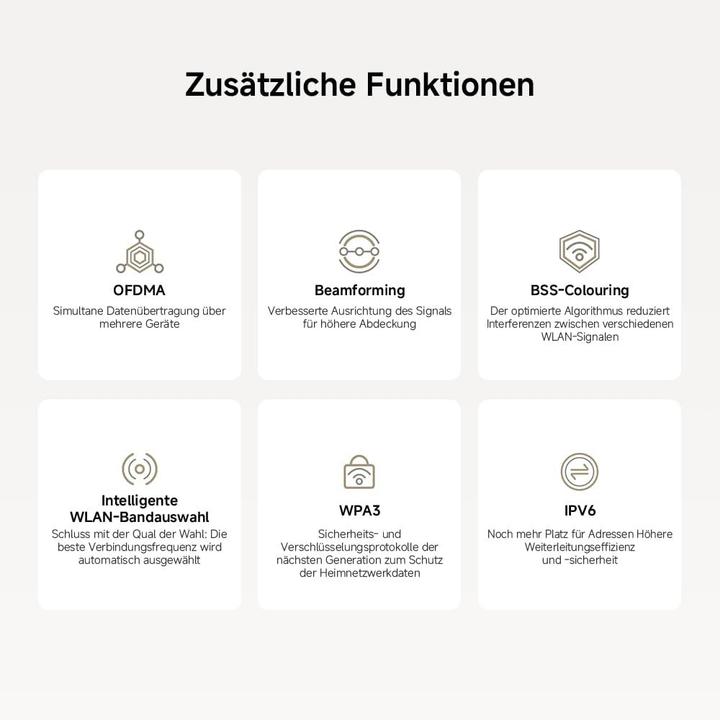 Productafbeelding Xiaomi Mesh System AX3000 NE (2in1) EU, DVB4458GL