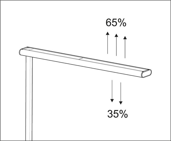 Produktbild Maul Stehleuchte LED jet 8257495 silber (4650 lm)