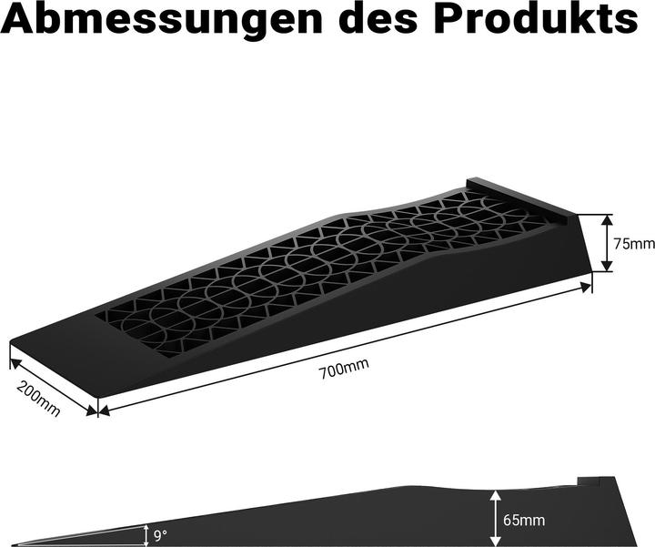 Actual product image Wiltec Auffahrrampe 2er Set 5t Traglast Autorampen PP Unterlegkeile 70x20x7,8cm