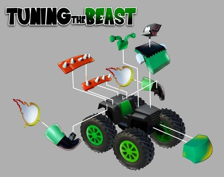 Produktbild Famosa Quad mit Swap Riders Charakter