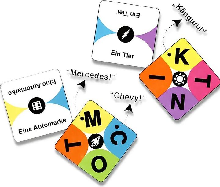 Actual product image Piatnik Itzi Blitzi Bäm! (d) (German, 2 - 8 Players)