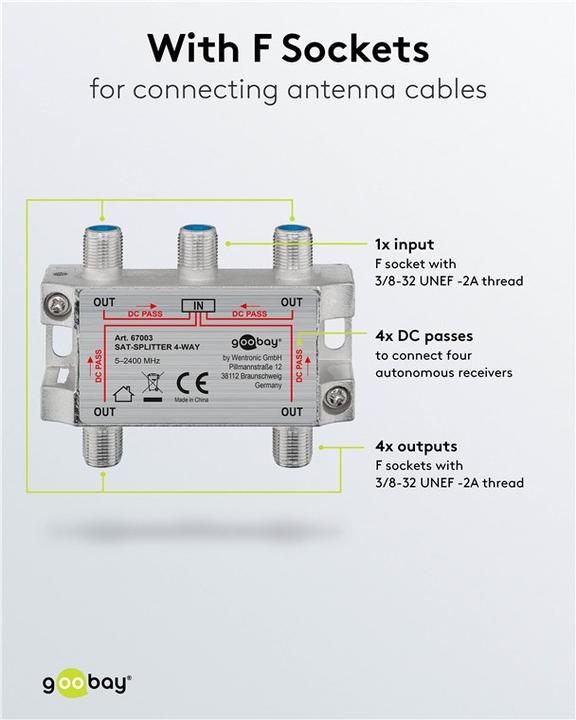 Actual product image Goobay SAT distributor, 4-way (Terminal strips)