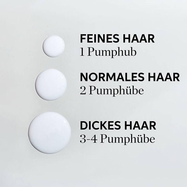 Actual product image Wella Ultimate Repair (140 ml)