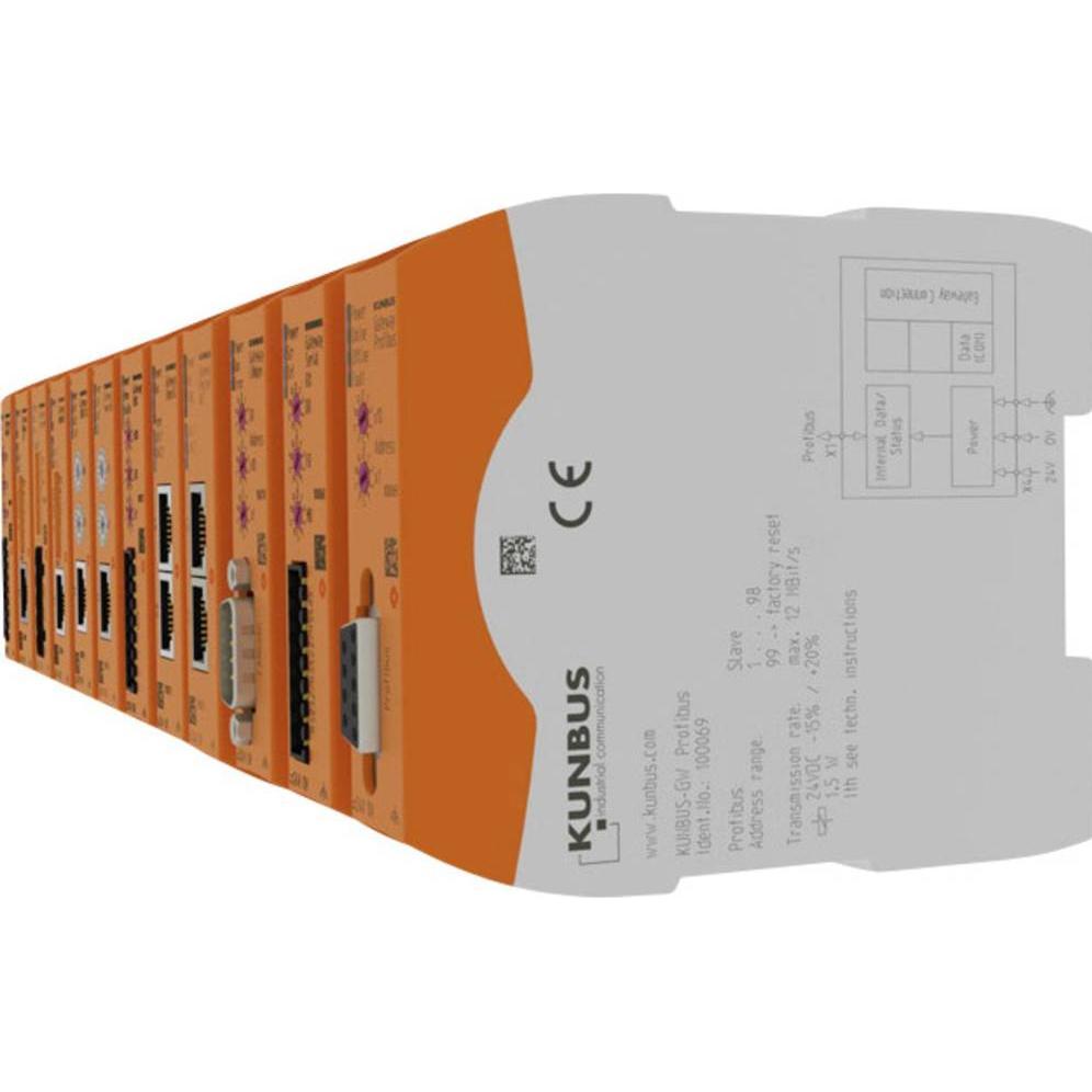 Thumbnail - Kunbus Profinet Tps1 (Erweiterung), Elektronikmodul