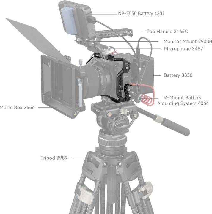 Image du produit SmallRig 4201 (Cage)