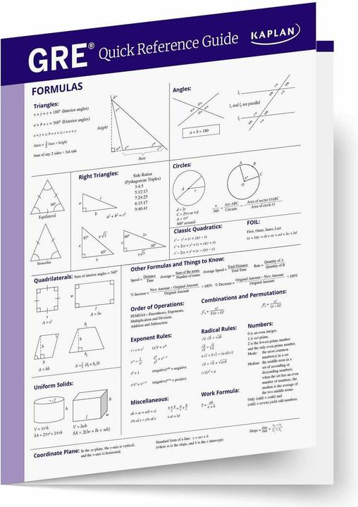 Produktbild GRE Quick Reference Guide (Englisch, Kaplan Test Prep, 2024)