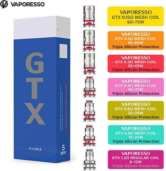 Vaporesso GTX Coils (5 x)