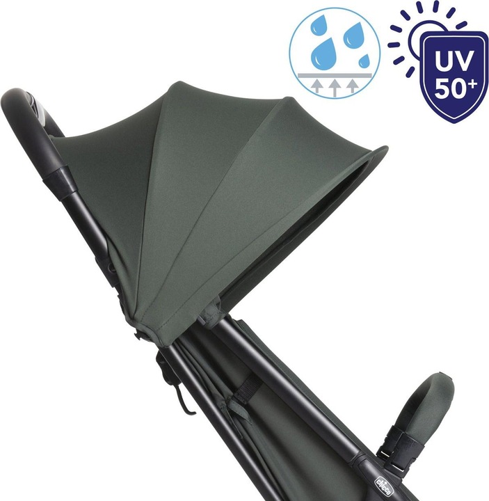 Actual product image Chicco Urbino Stroller