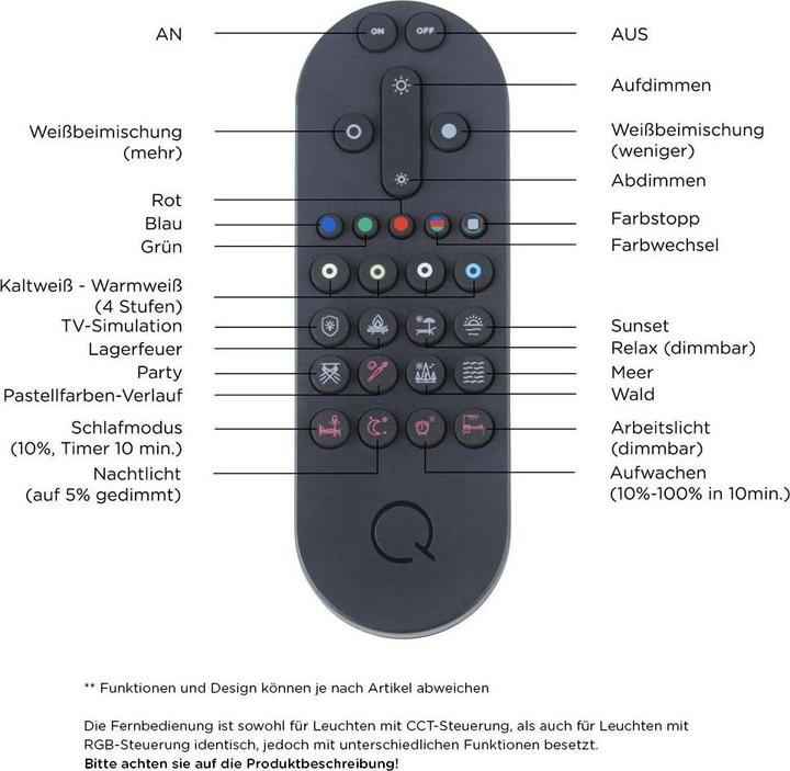 Actual product image Q-Smart Q- Vito (4000 lm)