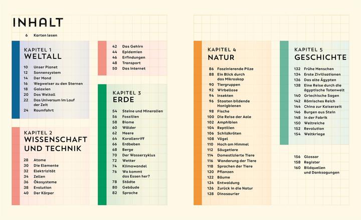 Nutritional values and ingredients Welt-Entdecker (German, Kaley McKean, Michael Kokoscha, Lizzie Munsey, Studio Muti, DK Verlag - Kids, 2025)