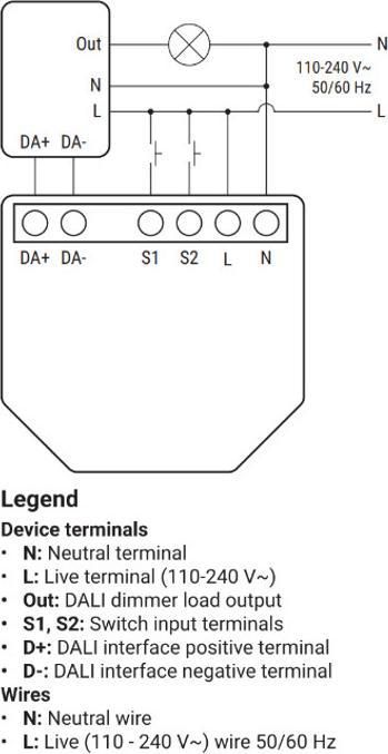 Produktbild Shelly DALI Dimmer Gen3 (Dimmaktor)