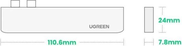 Produktbild Ugreen 5 in 2 -C Hub (USB-C, 5 Ports)
