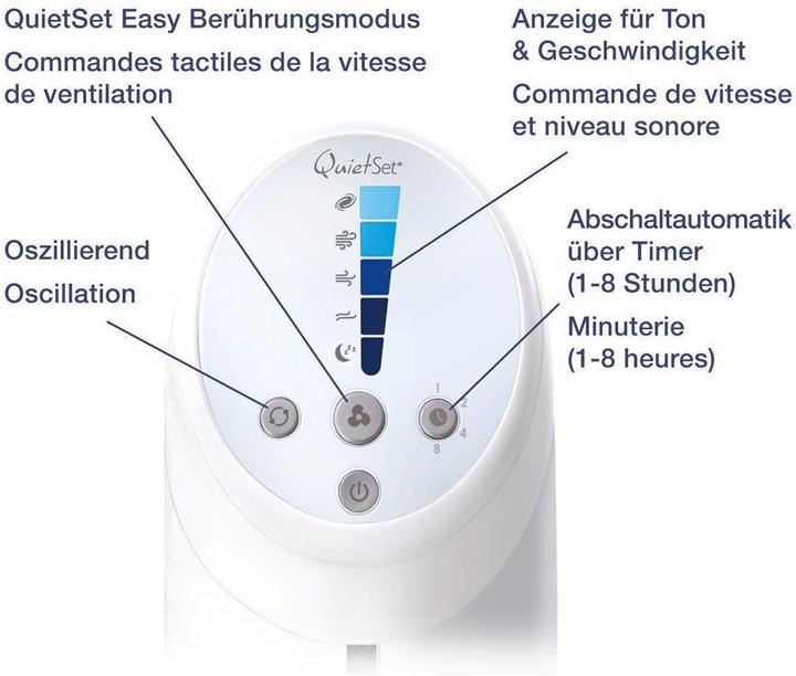 Image du produit Honeywell Hyf260e4 (48 dB)