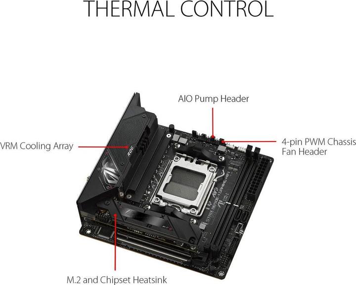 Productafbeelding ASUS ROG STRIX B650E-I GAMING WIFI (AM5, AMD B650E, Mini-ITX)