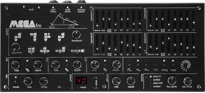Twisted Electrons MEGAfm MKII