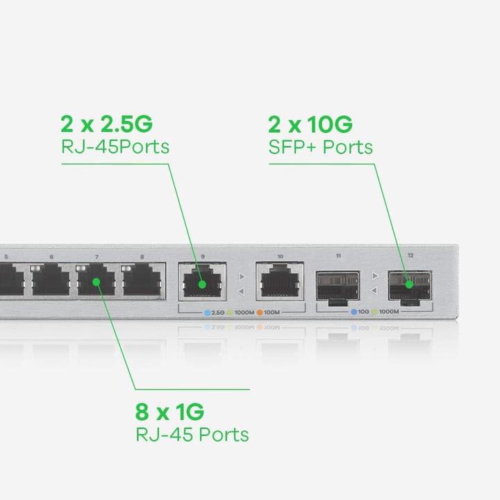 Actual product image Zyxel XGS1210-12 - V2 - Switch - managed - 8 x 10/100/1000 + 2 x 100/1000/2.5G + 2 x 1 Gigabit/10 Gi (10 ports)
