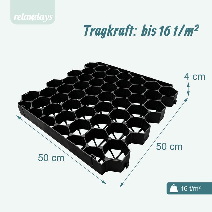 Actual product image Relaxdays Lawn-grid (50 cm)